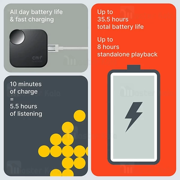 هندزفری بلوتوث سی ام اف CMF Buds 2a