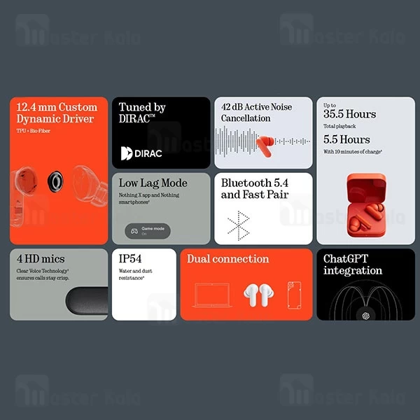 هندزفری بلوتوث سی ام اف CMF Buds 2a