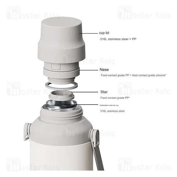 فلاسک شیائومی Xiaomi Mijia Big Belly Thermos Cup 316L Cup MJDDB01PL