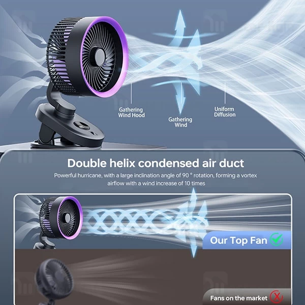 پنکه رومیزی شارژی بیوا Biva Clamped and Hung Circulation Fan FA-03