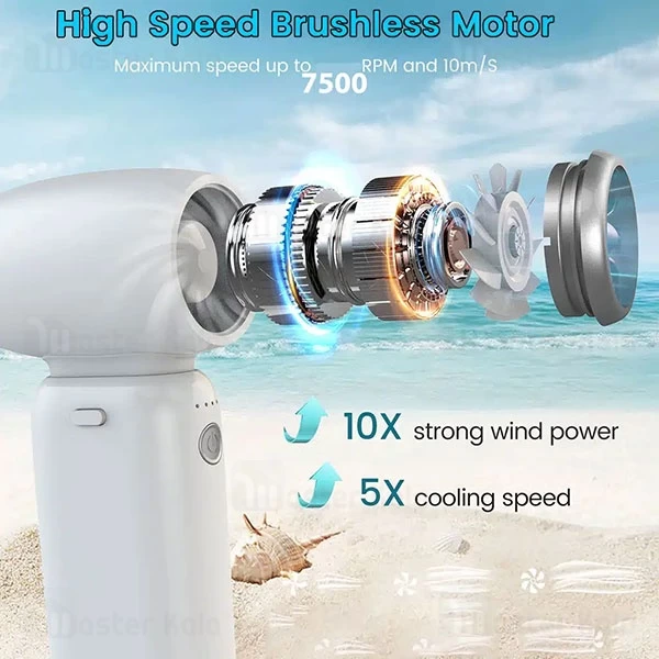 پاوربانک 10000 و پنکه چندکاره گرین لاین Green Lion Multifunctional Powerbank and Fan GNMFPBFANWH