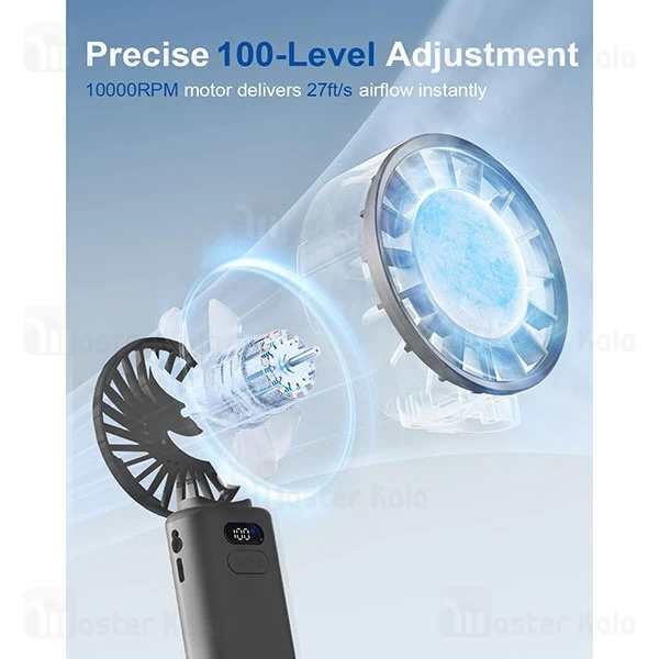 پنکه دستی شیائومی Xiaomi Sothing 2428