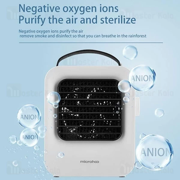 مینی کولر سلولزی شیائومی Xiaomi Microhoo Personal Air Cooler MH02A