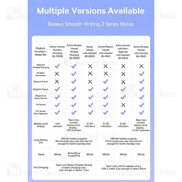 قلم لمسی استایلوس بیسوس Baseus Smooth Writing 2 SXBC060302 مناسب آیپد