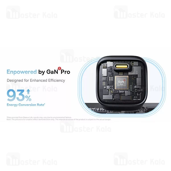 شارژر دیواری فست شارژ بیسوس Baseus PicoGo GaN 45W P10176800123-00 توان 45 وات