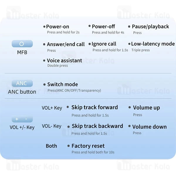 هدفون بلوتوث کیو سی وای QCY H3 Lite