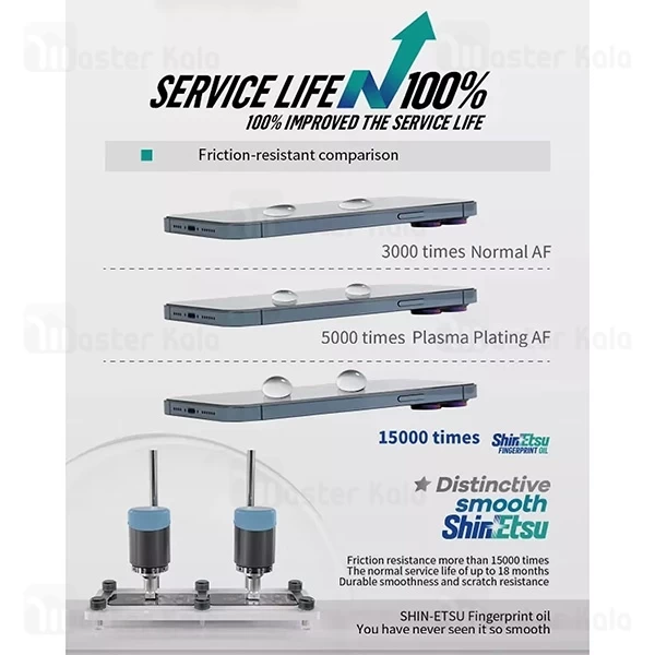 گلس تمام صفحه تمام چسب خمیده بلوئو Apple iPhone 13 / 13 Pro