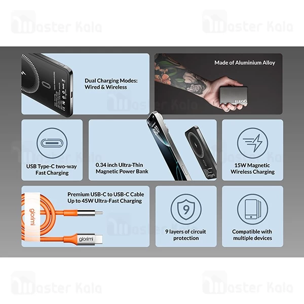 پاوربانک فوق نازک 5000 شیائومی گلوریمی Glorimi FitCore Mag توان 20 وات 