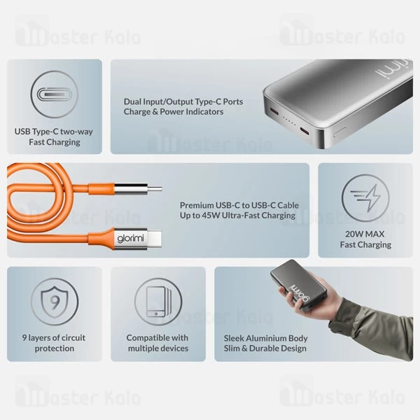 پاوربانک فوق نازک 20000 شیائومی گلوریمی Glorimi FitCore Mag توان 20 وات 