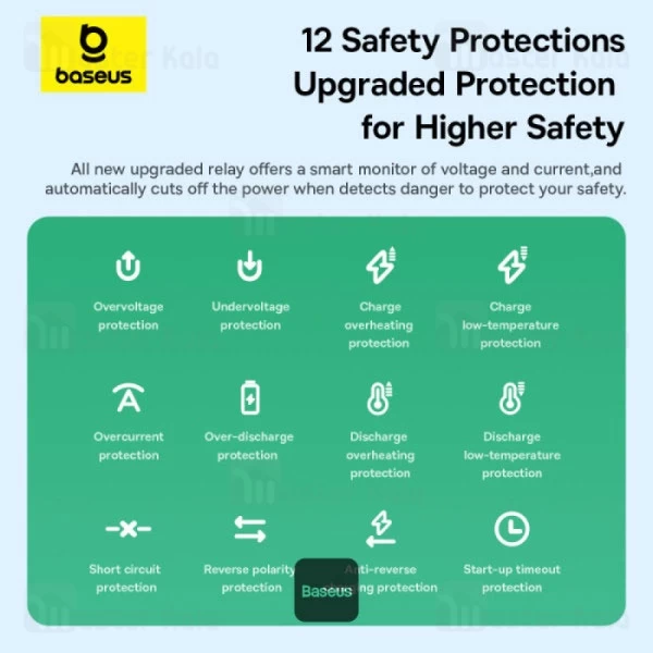 پاوربانک 30000 و کمپرسور باد و جامپ استارتر بیسوس Baseus PrimeTrip BS-CH014 C00245903111 با چراغ قوه