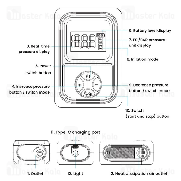 کمپرسور باد دوچرخه و موتور پاورولوژی Powerology PSM018