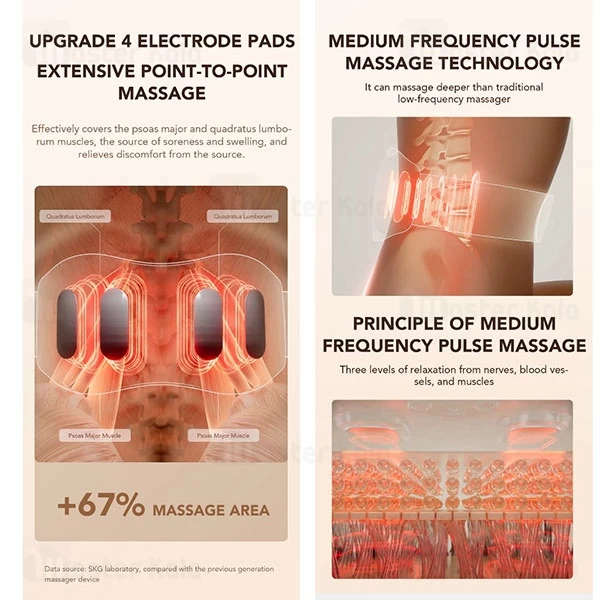 ماساژور کمر اس کا جی SKG W7 Pro