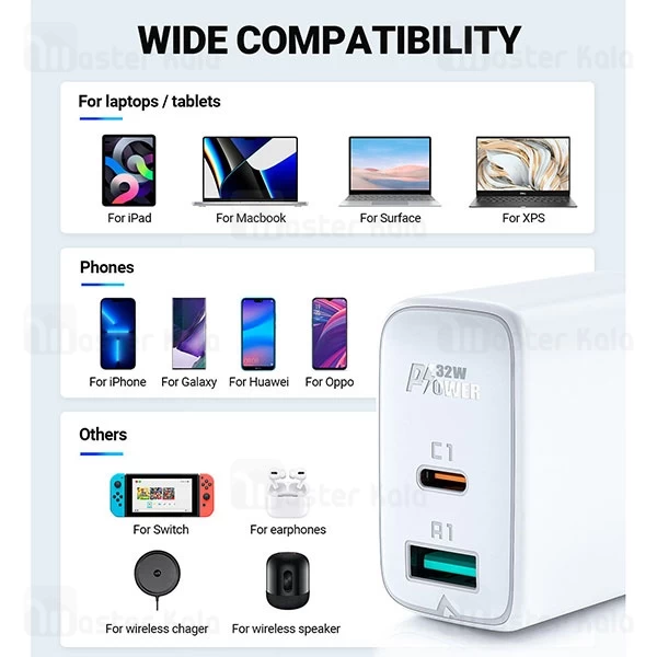 شارژر دیواری ایس فست ACEFAST A5 PD32W Fast Charger توان 32 وات