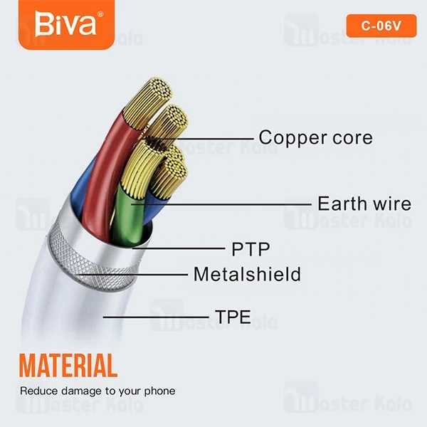 کابل میکرو یو اس بی بیوا Biva C-06V طول 1 متر شدت جریان 2.4 آمپر