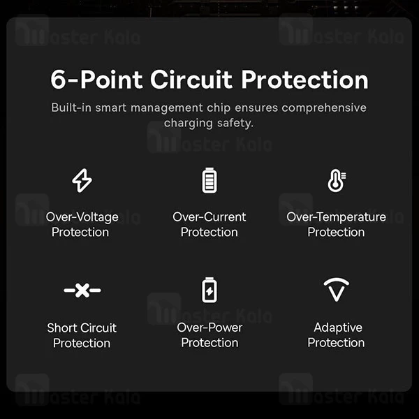 شارژر فندکی فست شارژ بیسوس Baseus Tiny Star C00035001121-03 توان 30 وات