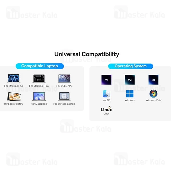 هاب 11 پورت مک بوک بیسوس Baseus BS-OH174 Spacemate B00568102813