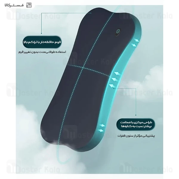 ماساژور گردن حرارتی فیلیپس Philips PPM3503