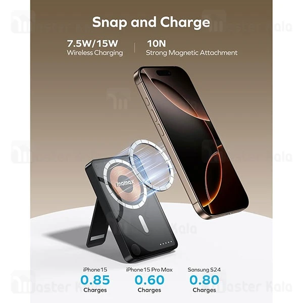 پاوربانک وایرلس فوق نازک 5000 مگ سیف مومکس Momax 1-Power Flow IP126 توان 15 وات