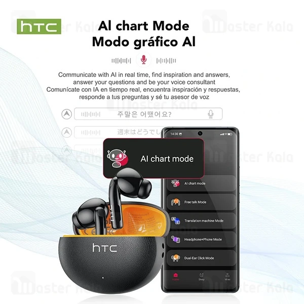 هندزفری بلوتوث اچ تی سی HTC NE29