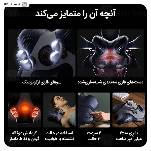 ماساژور حرارتی شانه و گردن فیلیپس Philips PPM3503N