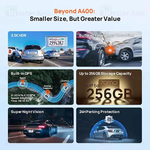 دوربین خودرو شیائومی Xiaomi 70mai A410 Dash Cam Set همراه دوربین عقب