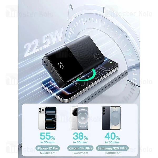 پاوربانک 20000 جویروم Joyroom JR-QP192 Mini توان 22.5 وات