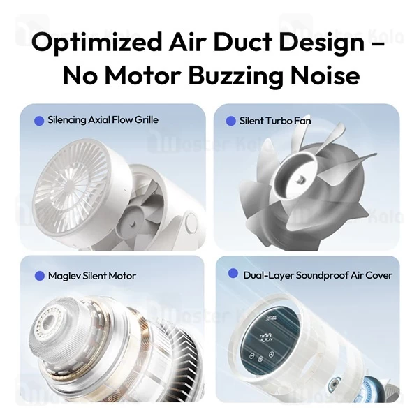 پنکه رومیزی شارژی شیائومی Xiaomi Sothing 2423c