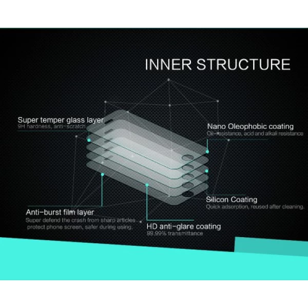 گلس نیلکین Apple iPhone 5-5s-SE Nillkin H Glass