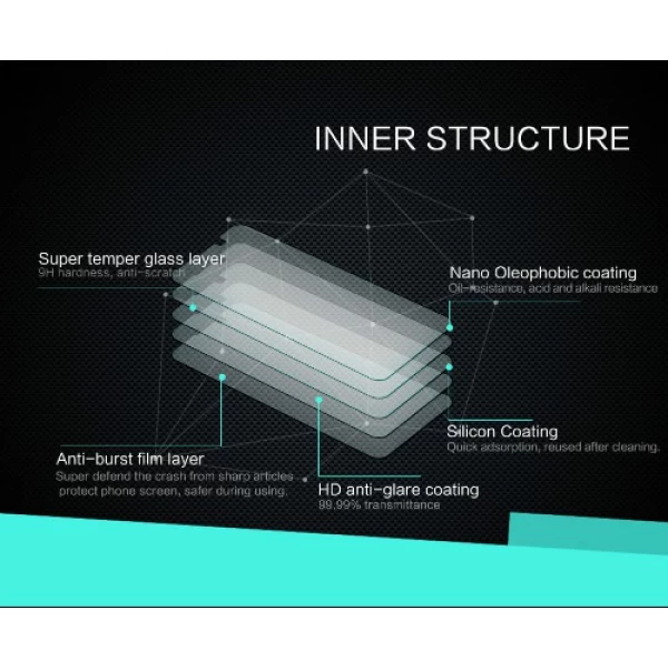 گلس نیلکین LG X Screen / K500Y Nillkin H Glass