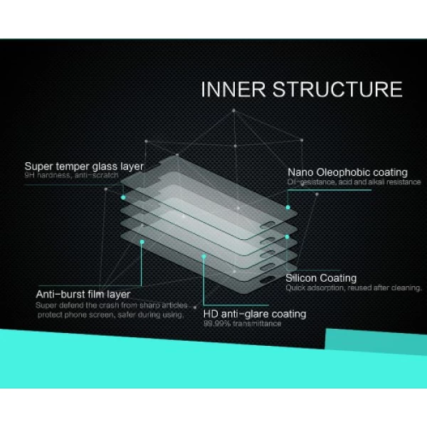 گلس نیلکین Samsung Galaxy ON5 / G550 Nillkin H Glass