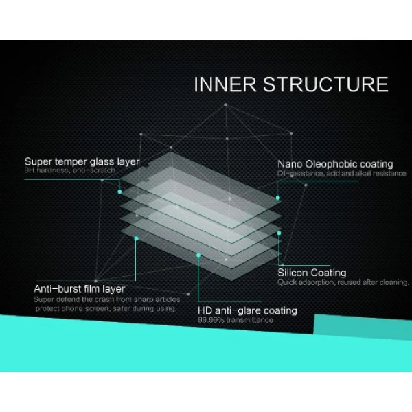 گلس نیلکین HTC Desire 530 / 630 Nillkin H Glass