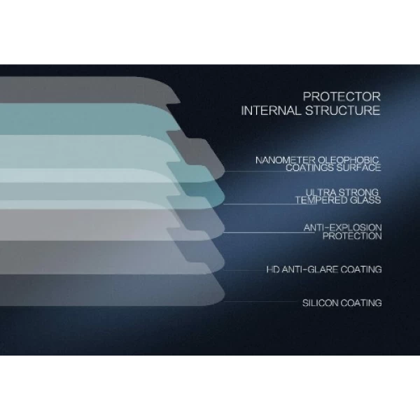 گلس نیلکین Samsung Galaxy A5 2017 / A520 Nillkin H+ Pro Glass