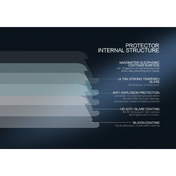 گلس نیلکین Samsung Galaxy S7 Nillkin H+ Pro Glass