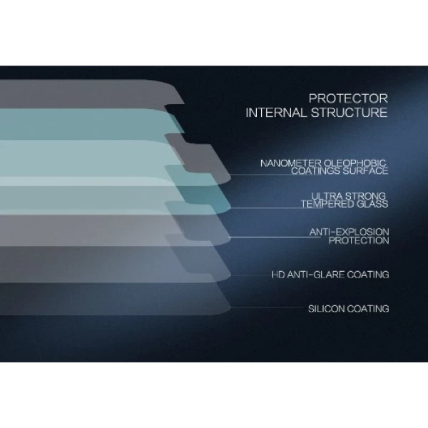 گلس نیلکین Samsung Galaxy J5 Prime / On5 2016 Nillkin H+ Pro Glass