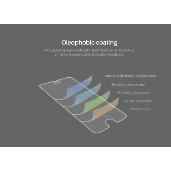 محافظ صفحه نمایش شیشه ای نیلکین T+ Pro Apple iPhone 6 / 6S / 7 / 8