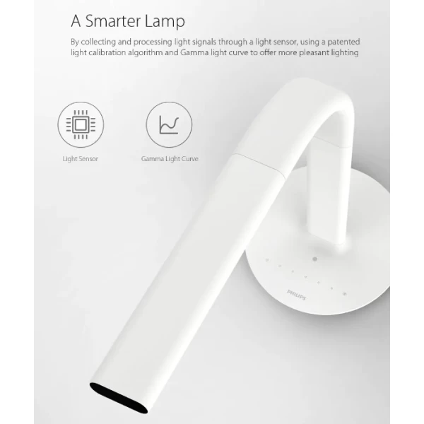 چراغ مطالعه هوشمند شیائومی فیلیپس Xiaomi Mijia 9290012681 PHILIPS Eyecare Smart Lamp 2