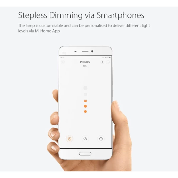 چراغ مطالعه هوشمند شیائومی فیلیپس Xiaomi Mijia 9290012681 PHILIPS Eyecare Smart Lamp 2