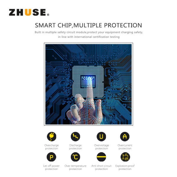 پاوربانک 10000 میلی آمپر و کیف چرمی و فلش مموری Zhuse Glory Series PB-032