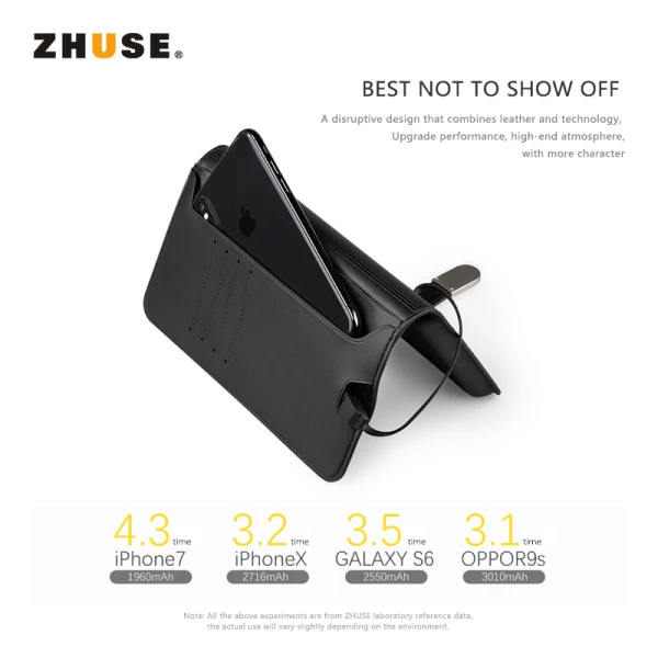 پاوربانک 10000 میلی آمپر و کیف چرمی و فلش مموری Zhuse Glory Series PB-032