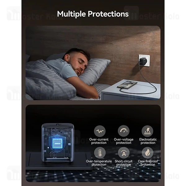 شارژر دیواری جویروم Joyroom JR-TCG13 توان 45 وات