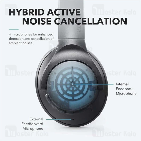 هدفون بلوتوث انکر Anker Soundcore Q20 Upgraded