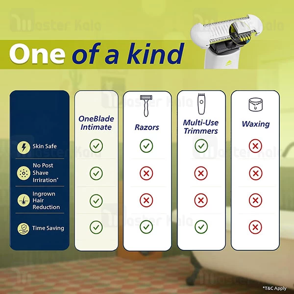 ماشین اصلاح فیلیپس Philips One Blade Intimate QP1924/20