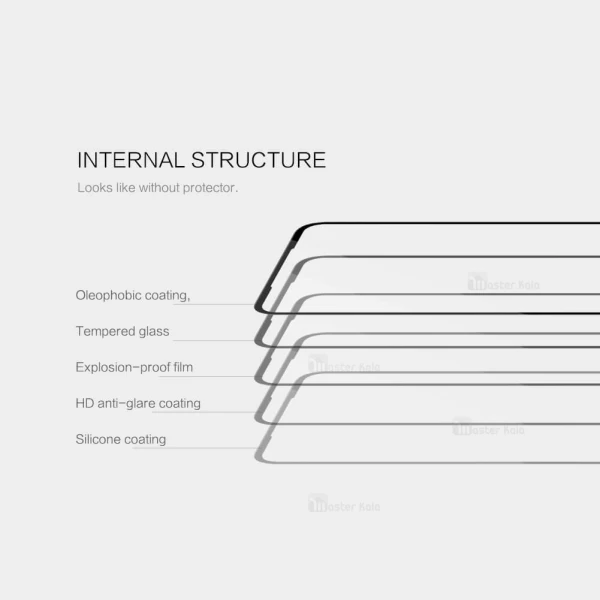 گلس نیلکین Nillkin Cp+Max Xiaomi Mi 8 / Mi8 Glass