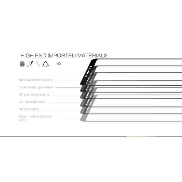 محافظ صفحه نمایش شیشه ای نیلکین Nillkin Amazing CP+ Xiaomi Mi Max 3