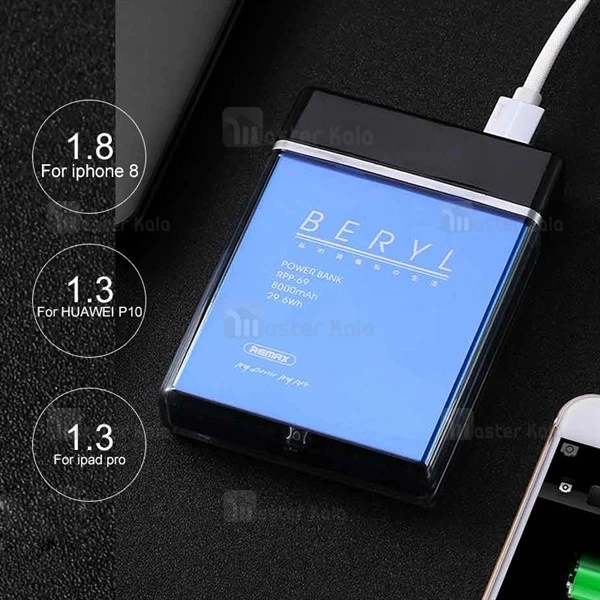 پاوربانک 2 پورت 8000 میلی آمپر ریمکس Remax RPP-69 Beryl طرح ادکلن