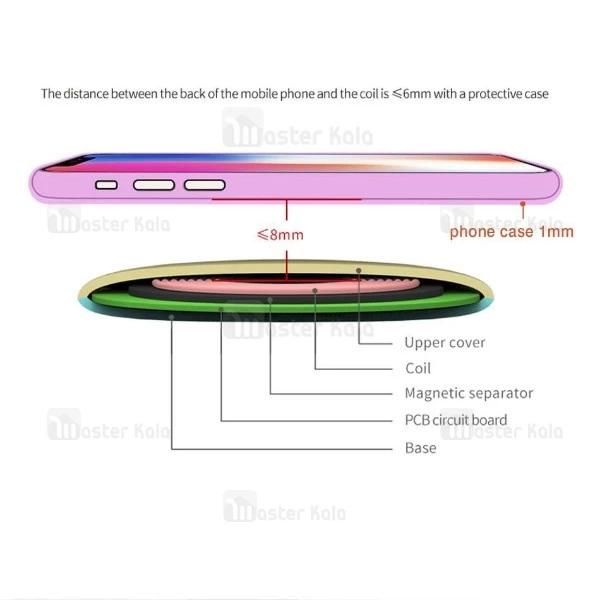 شارژر وایرلس 10 وات ریمکس Remax RP-W9 Vinyl Wireless Charger طرح گرامافون