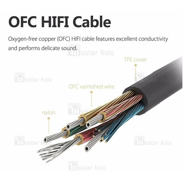 کابل انتقال صدا 2 متری Aux راک Rock RAU0524 Audio Cable