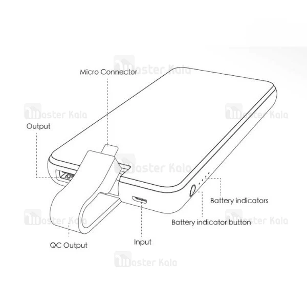 پاوربانک فست شارژ 8000 میلی آمپر وریتی Verity V-PH102B Qualcomm 1.0