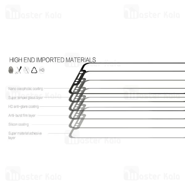گلس تمام صفحه نیلکین Xiaomi Pocophone F1 / Poco F1 Nillkin CP+ Glass