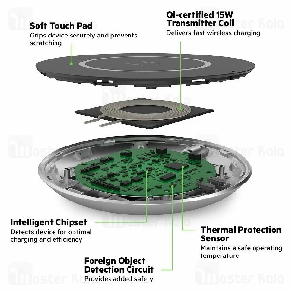 شارژر وایرلس فست شارژ 15 وات بلکین Belkin Boost Up Wireless Charging Pad